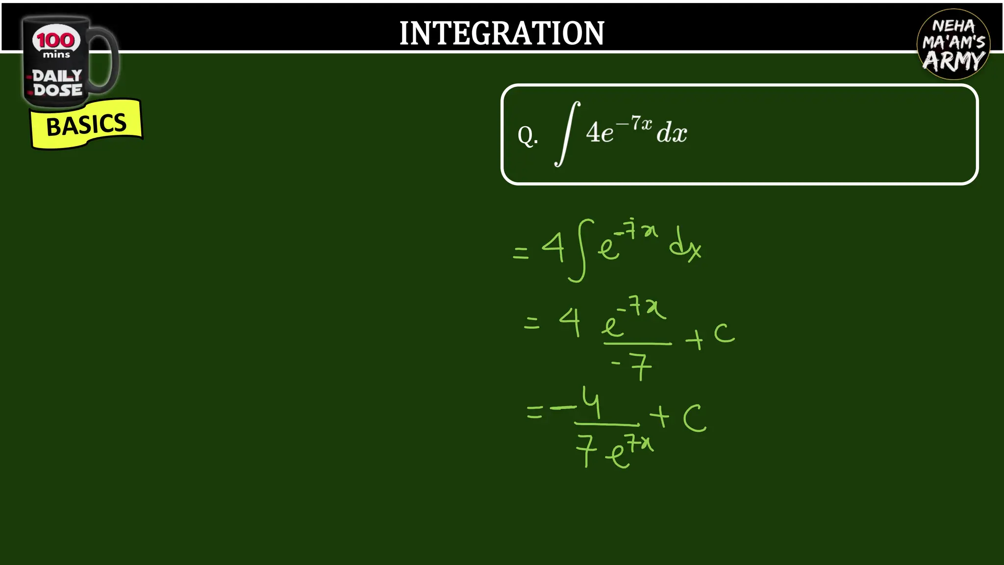 INTEGRATION
Q.
 
