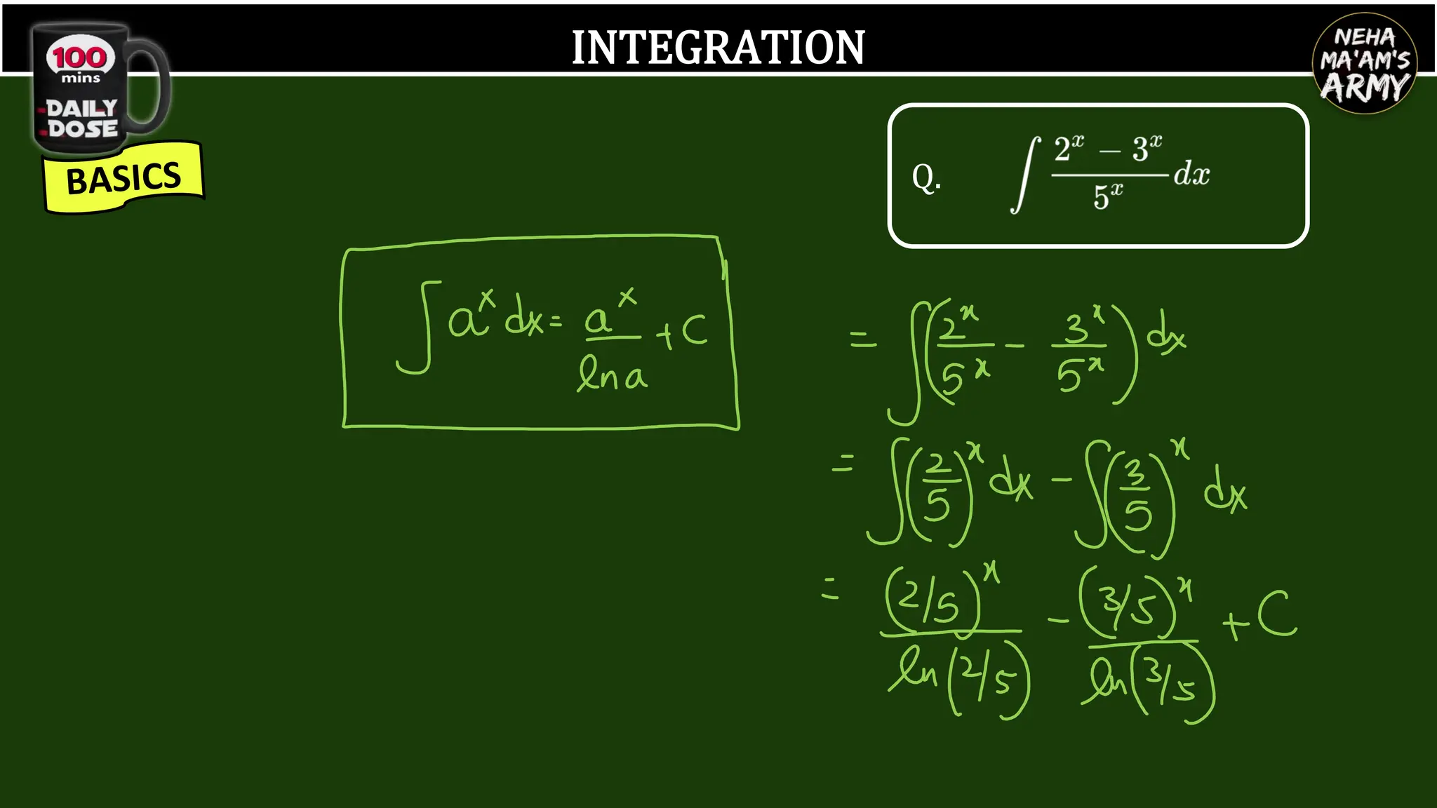 INTEGRATION
Q.
 