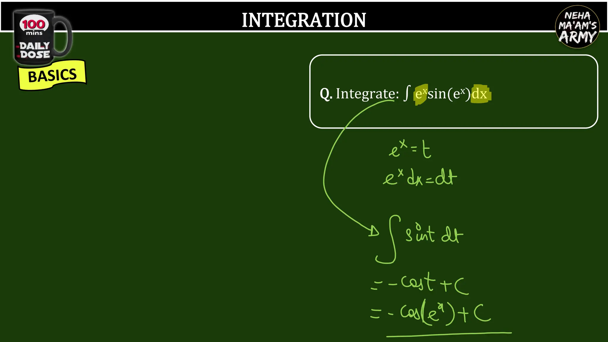 INTEGRATION
Q. Integrate: ∫ exsin(ex)dx
 