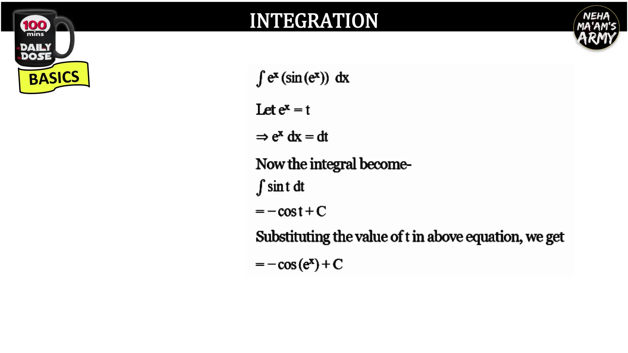 INTEGRATION
 