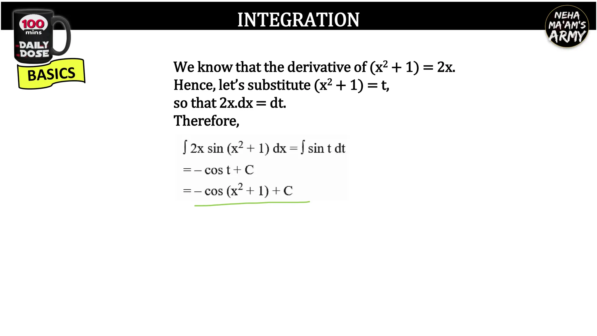 INTEGRATION
We know that the derivative of (x2 + 1) = 2x.
Hence, let’s substitute (x2 + 1) = t,
so that 2x.dx = dt.
Therefore,
 