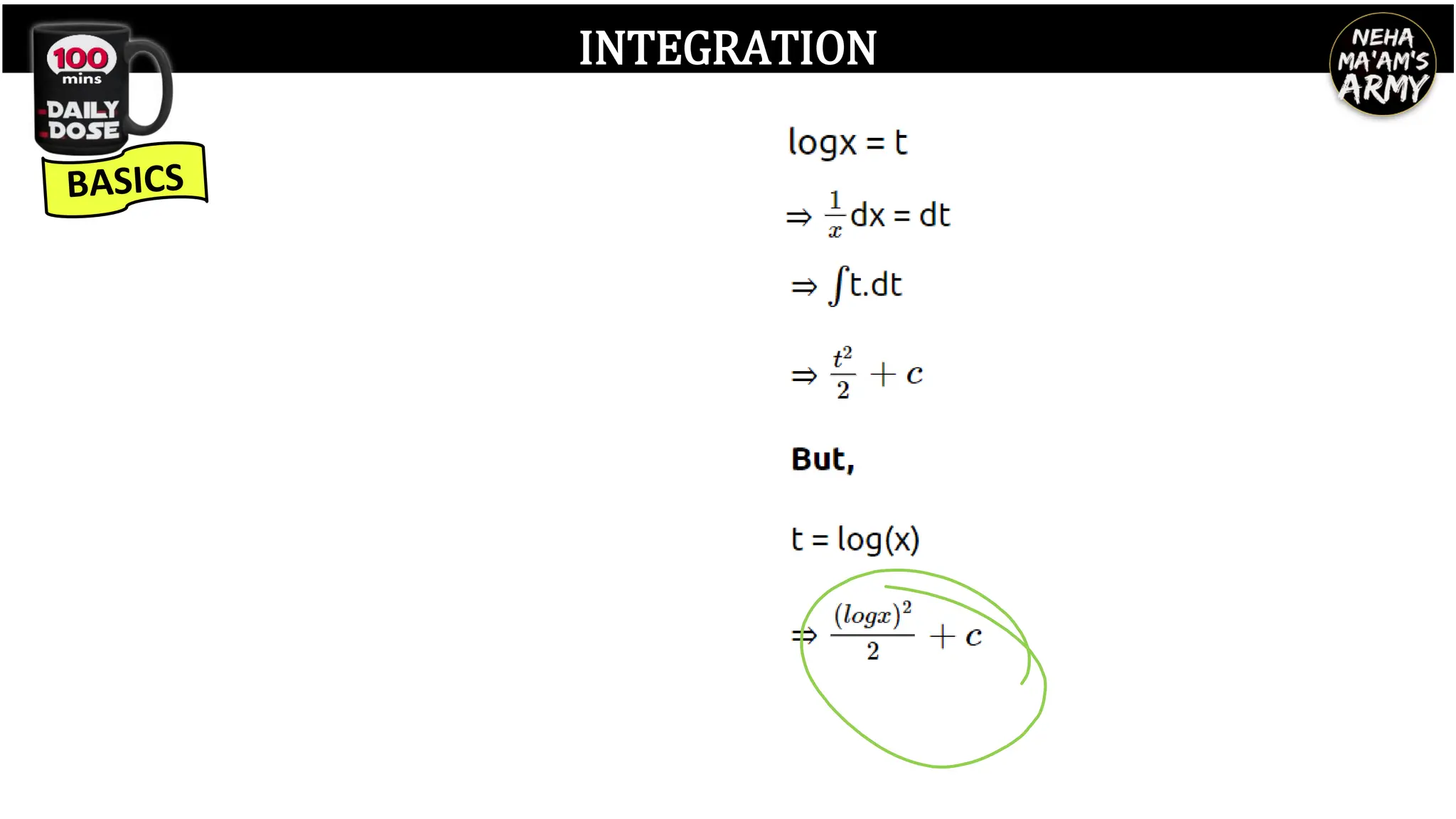 INTEGRATION
 
