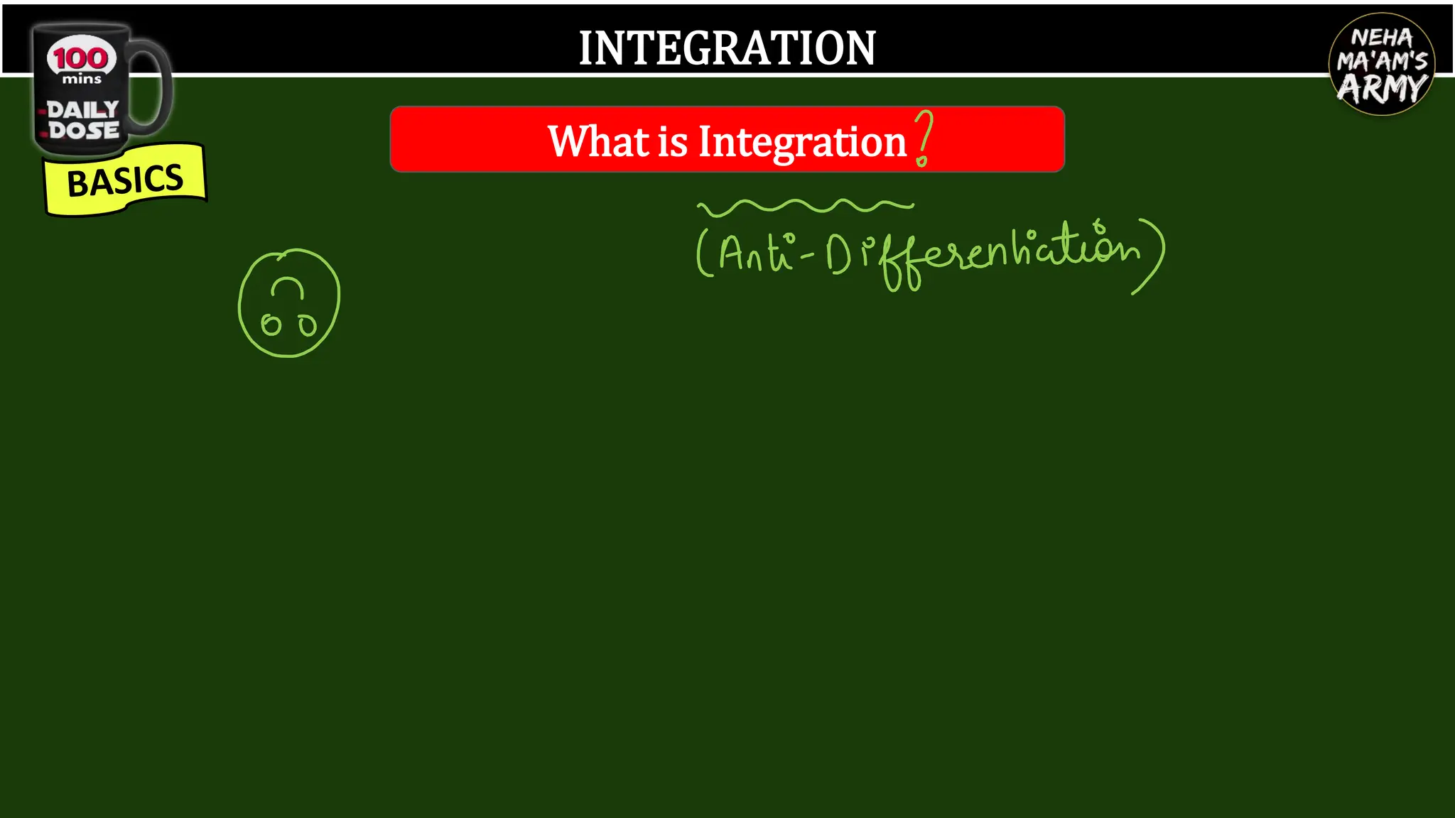 INTEGRATION
What is Integration
 