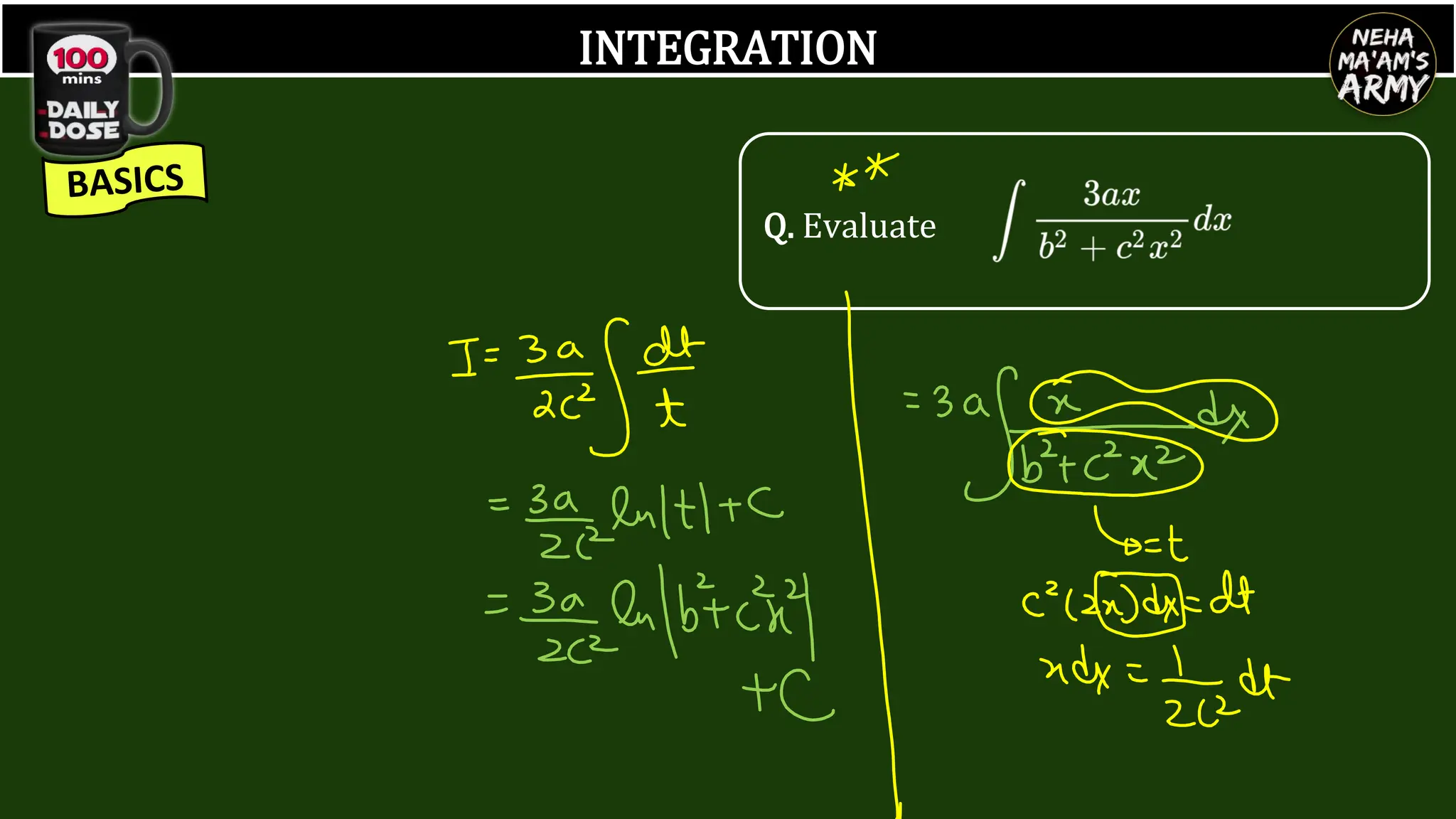 INTEGRATION
Q. Evaluate
 