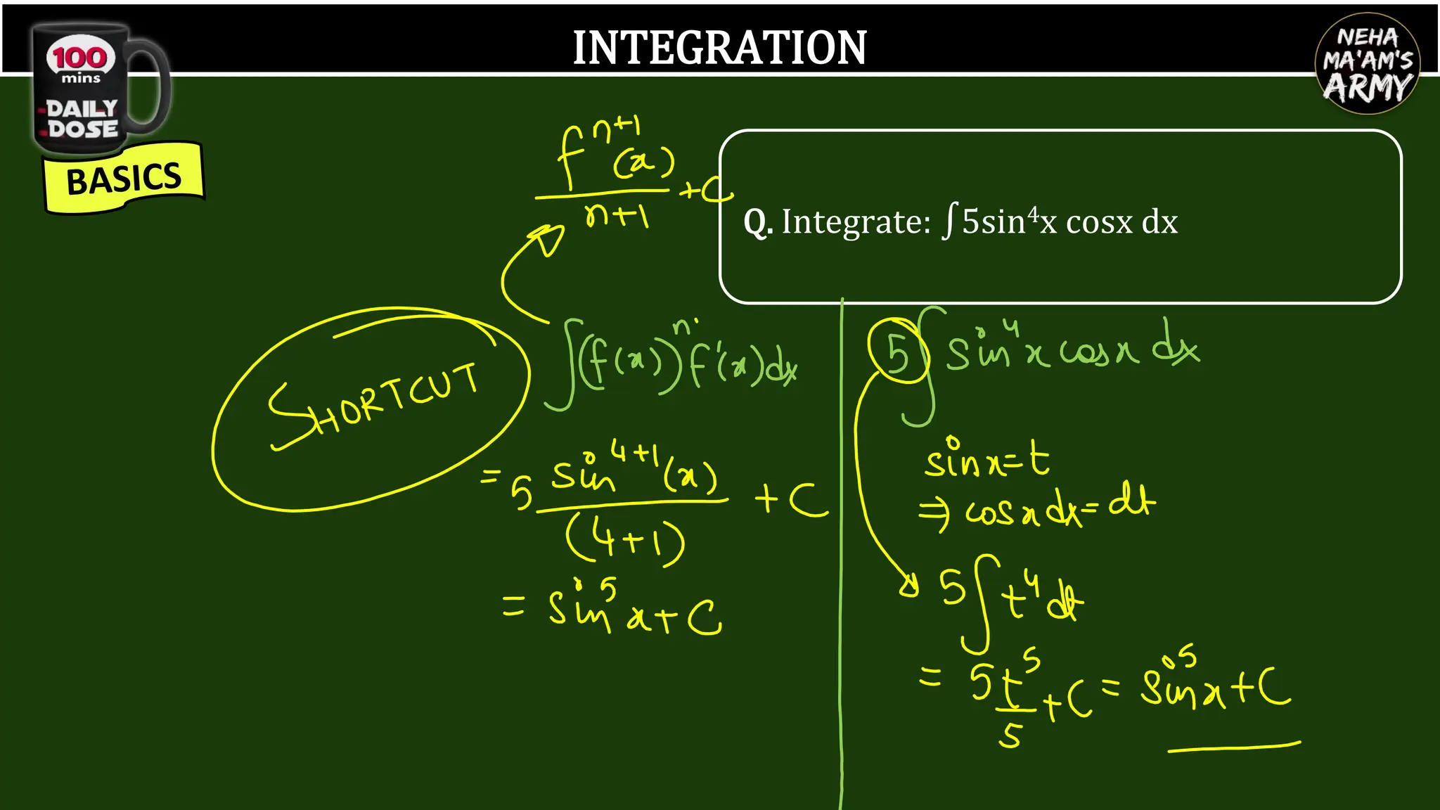 INTEGRATION
Q. Integrate: ∫5sin4x cosx dx
 