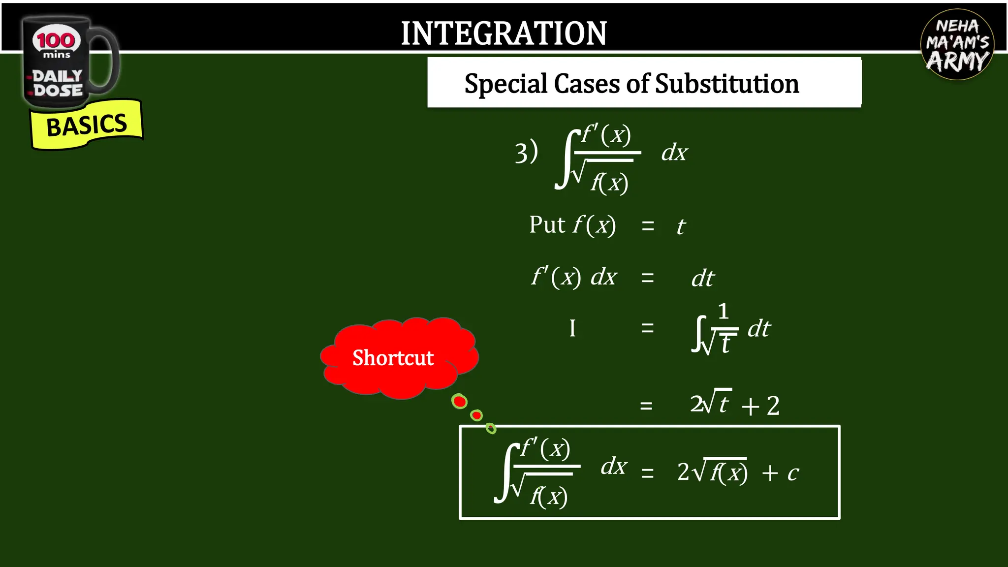 INTEGRATION
= 2√t + 2
= 2 f(x) + c
√
Put f (x) t
=
f ′(x) dx dt
=
1
t
∫ dt
I =
√
∫
f ′(x)
f(x)
dx
3)
√
Special Cases of Substitution
∫
f ′(x)
f(x)
dx
√
Shortcut
 