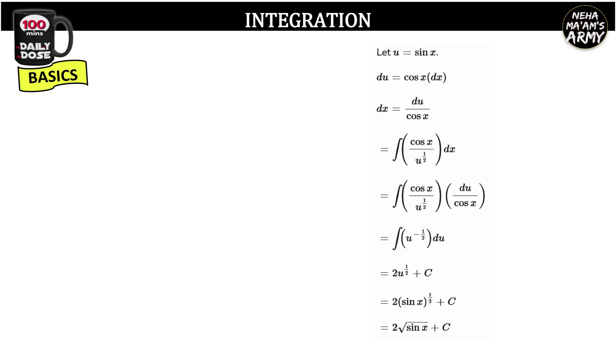 INTEGRATION
 