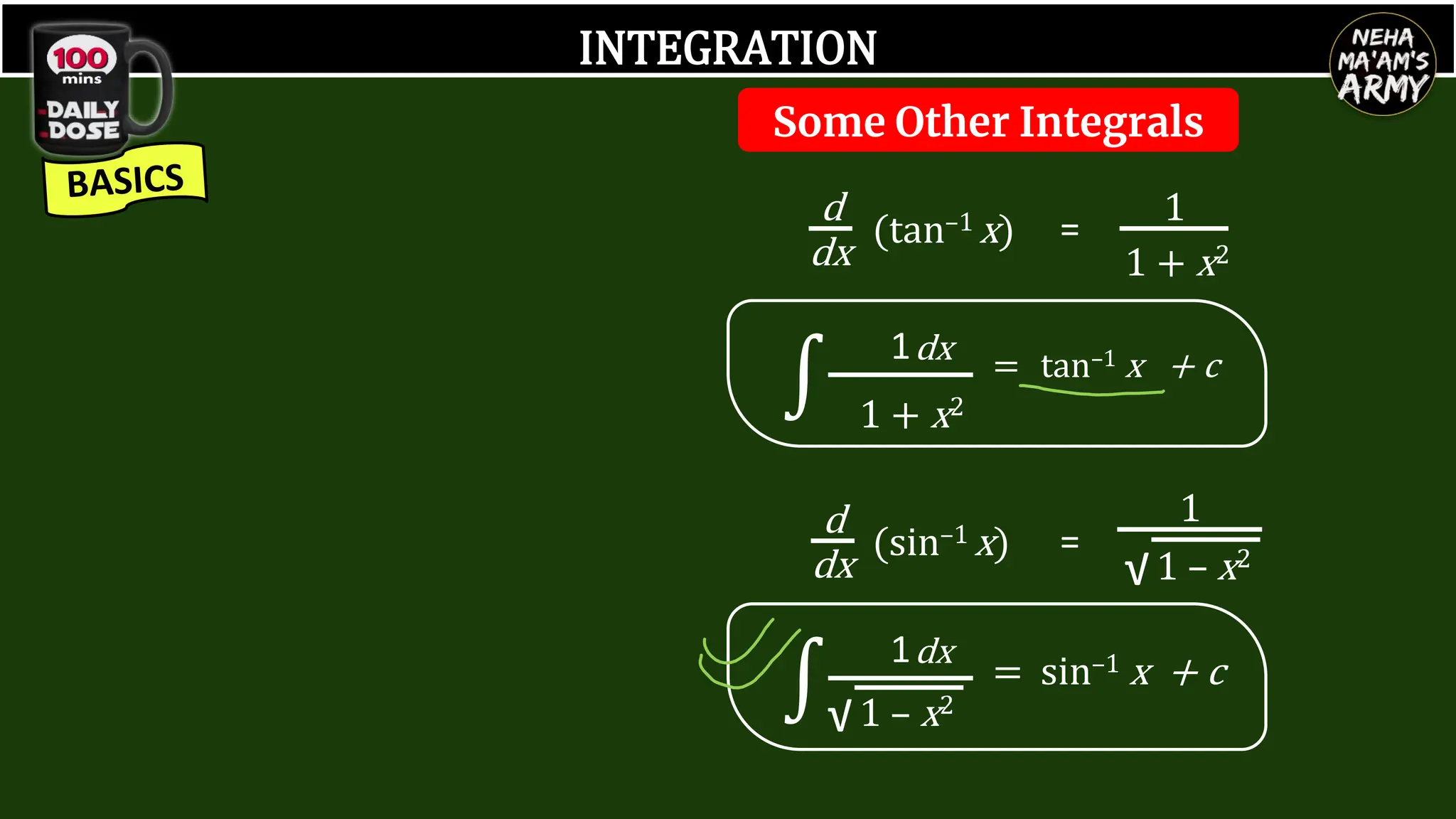 INTEGRATION
d
dx
(sin–1 x) =
1
1 – x2
√
∫
1
1 – x2
√
dx
= sin–1 x + c
d
dx
(tan–1 x) =
1
1 + x2
∫
1
1 + x2
dx = tan–1 x + c
Some Other Integrals
 