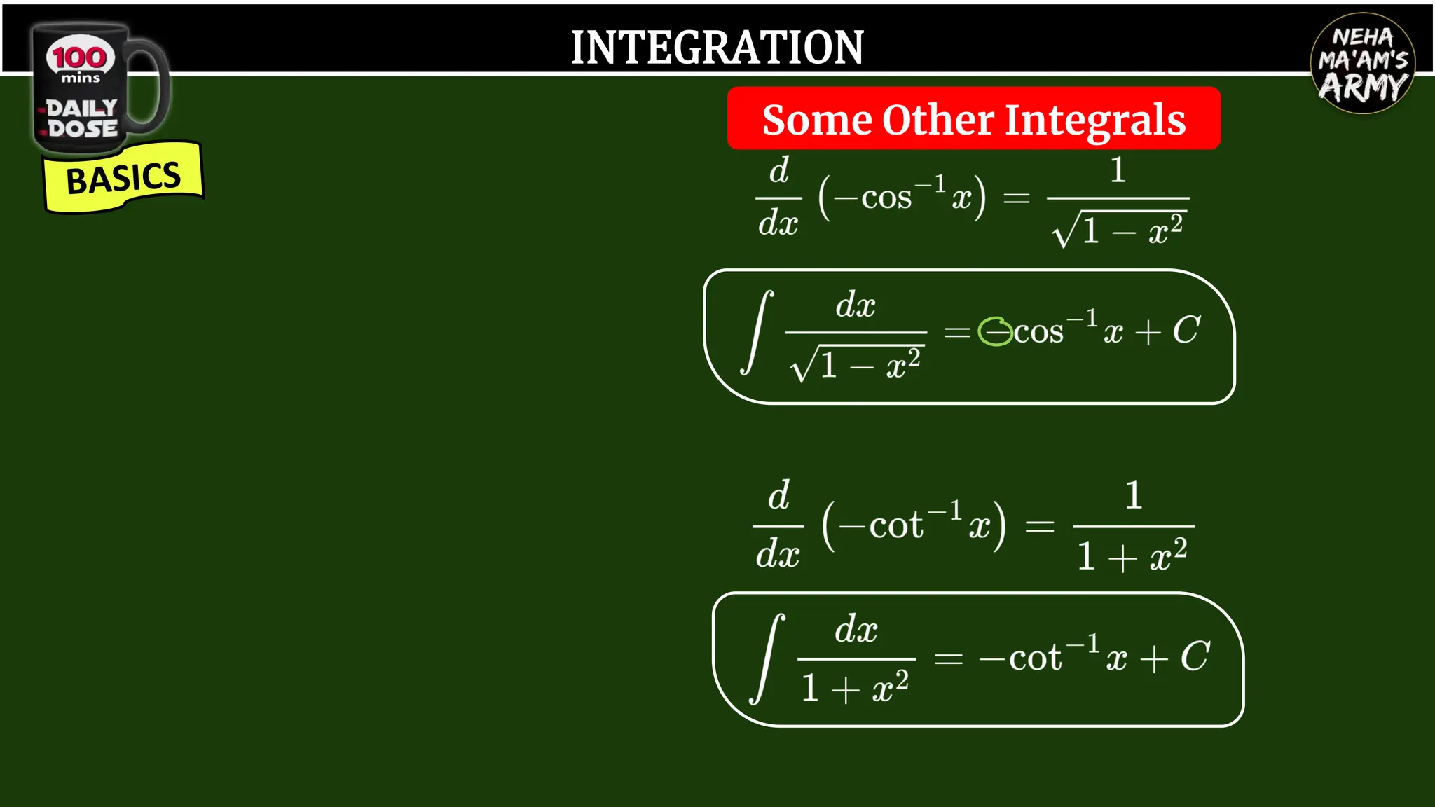 INTEGRATION
Some Other Integrals
 