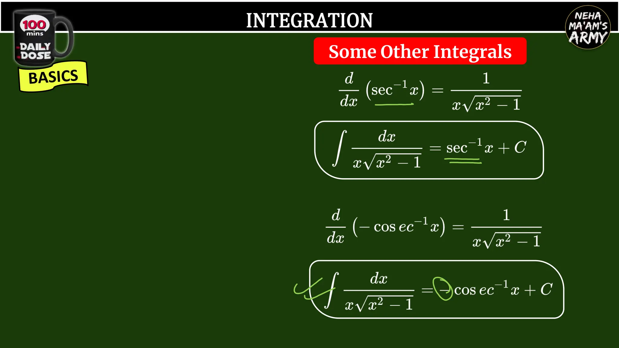 INTEGRATION
Some Other Integrals
 