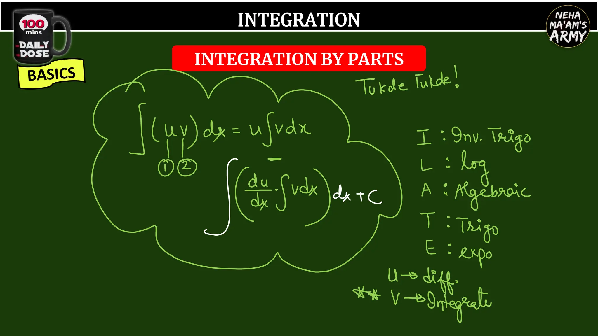 INTEGRATION
INTEGRATION BY PARTS
 