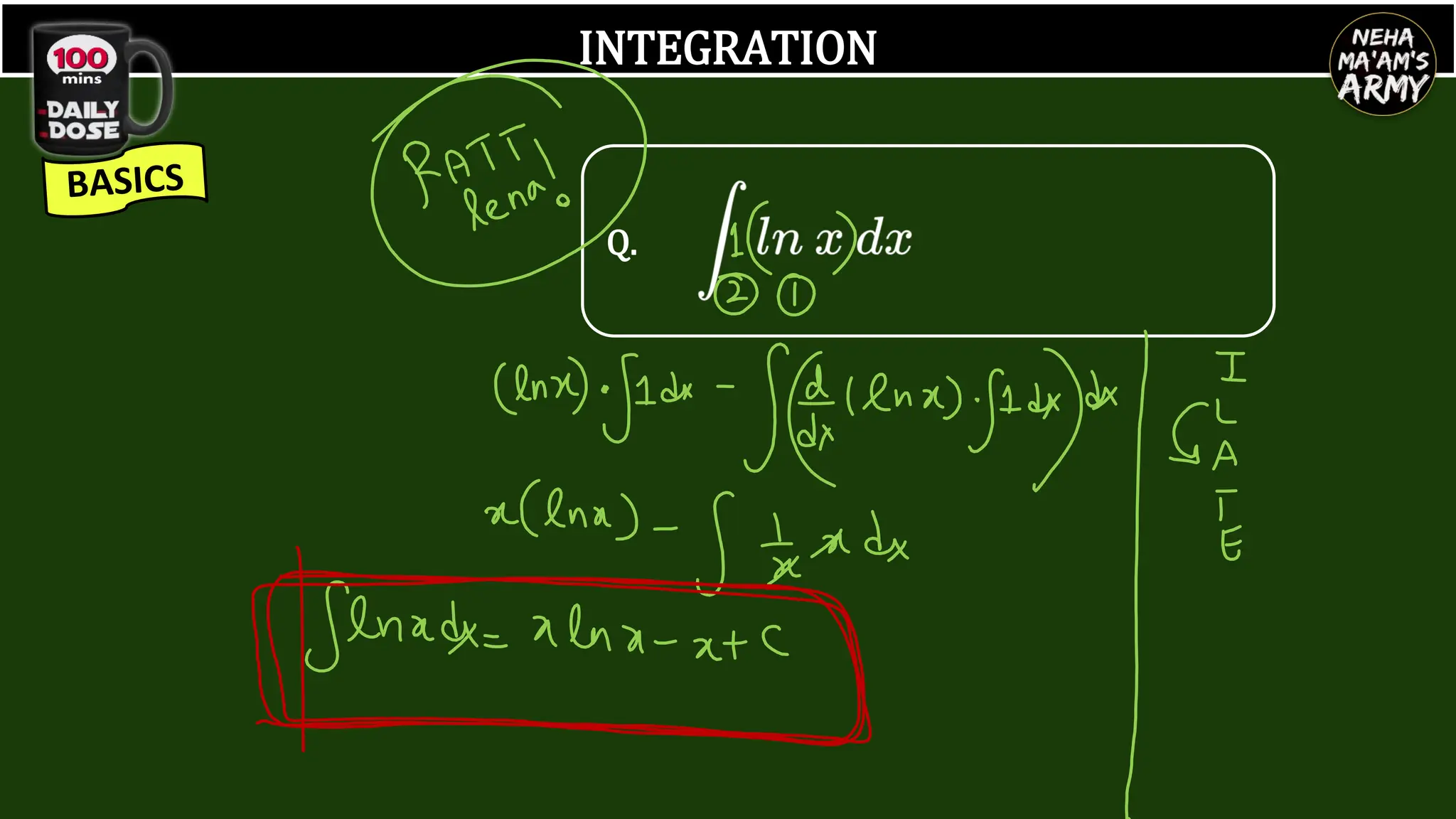 INTEGRATION
Q.
 