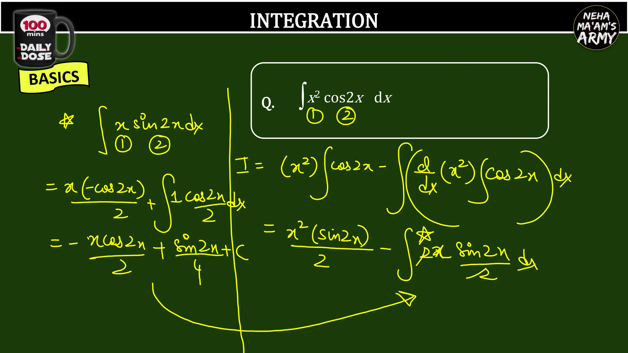 INTEGRATION
Q. ∫x2 cos2x dx
 