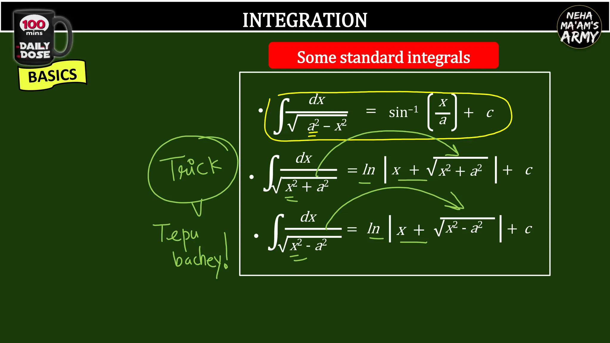 INTEGRATION
= ln + c
x +
• ∫
dx
x2 + a2
√
•
∫
dx
a2 – x2
√
sin–1
x
a + c
=
x2 + a2
√
= ln + c
x +
• ∫
dx
x2 - a2
√
x2 - a2
√
Some standard integrals
 