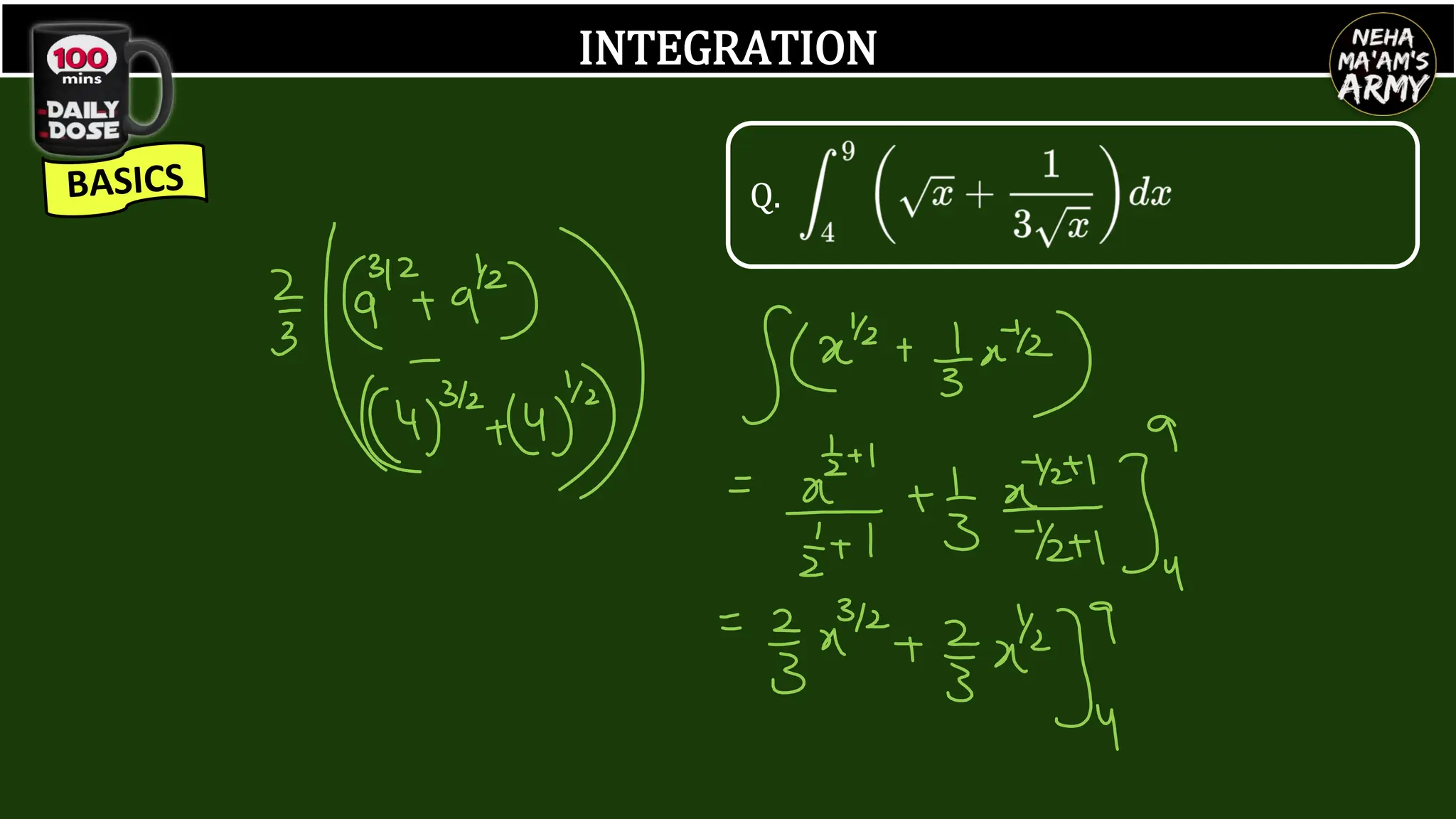 INTEGRATION
Q.
 