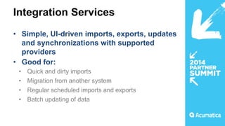 Integration Best Practices | PPTX
