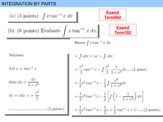 Comprehensive Techniques of Integration: Integration by Parts and ...