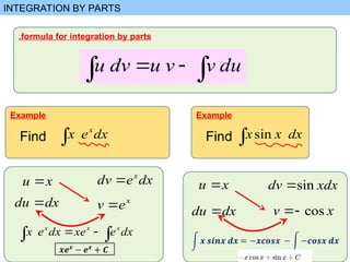 Comprehensive Techniques of Integration: Integration by Parts and ...