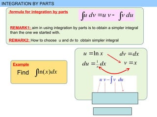 Comprehensive Techniques of Integration: Integration by Parts and ...