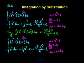 Integration by substitution - Updated | PPTX