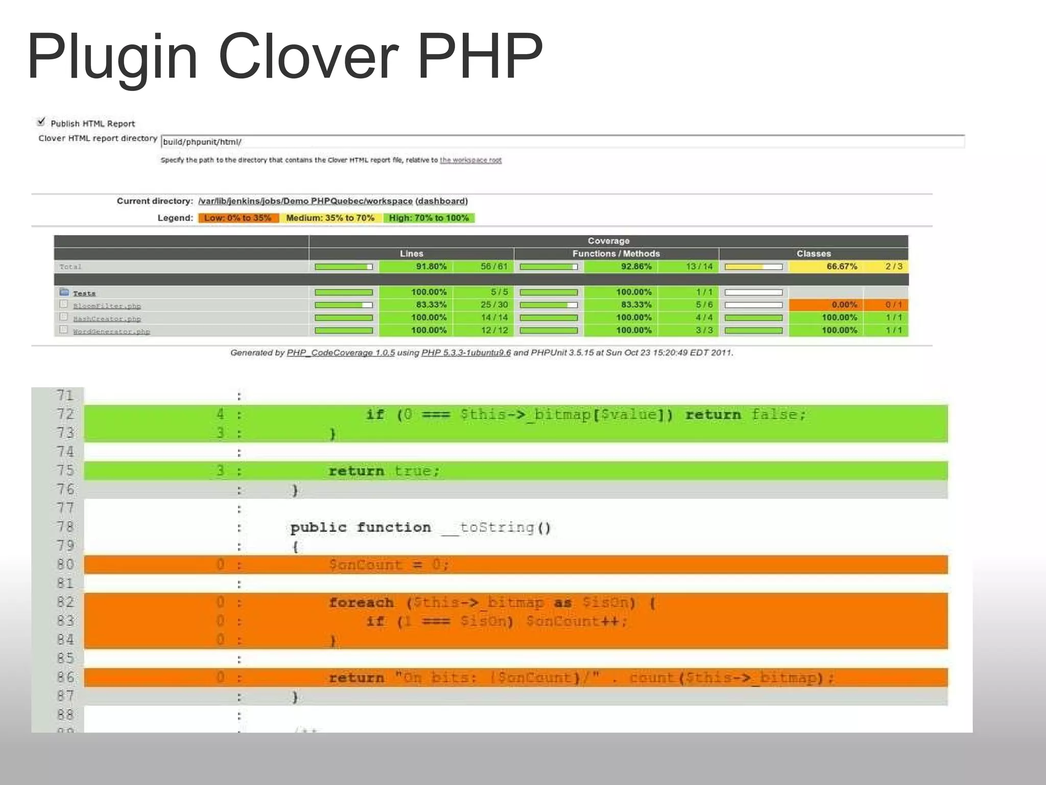 Plugin Clover PHP 