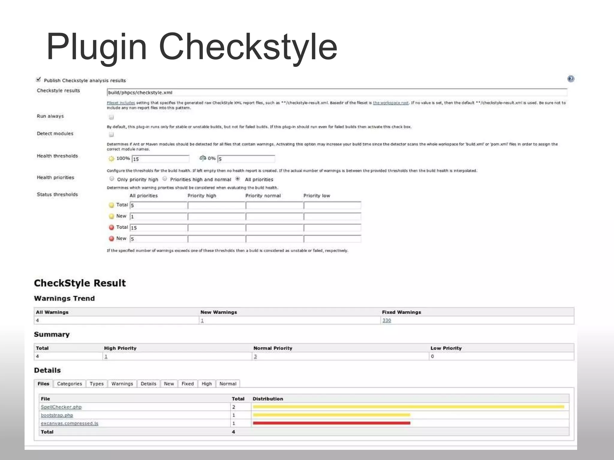 Plugin Checkstyle 