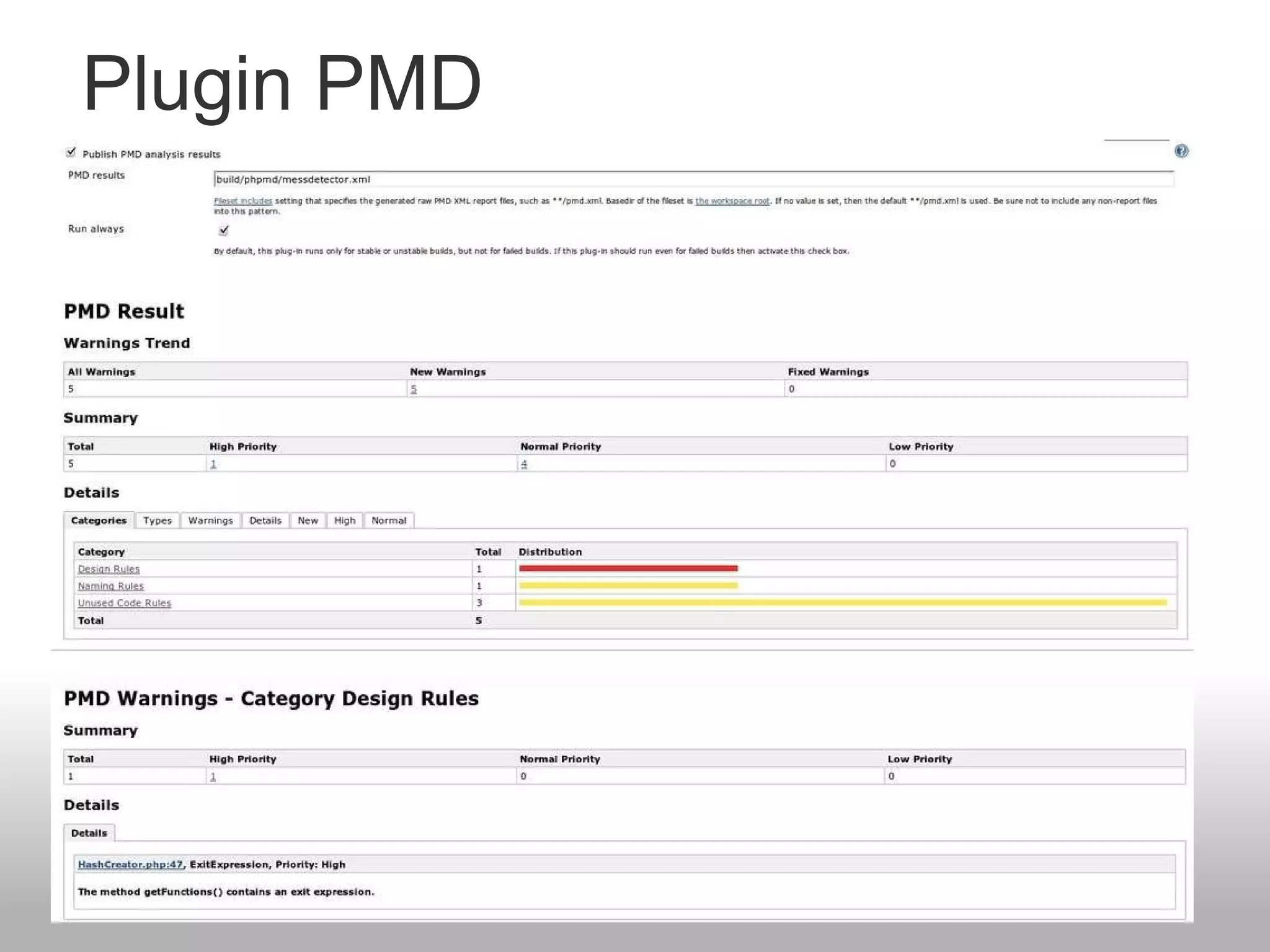 Plugin PMD 