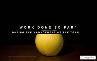 W O R K                                 D O N E   S O   FA R *
          DURING THE MANAGEMENT OF THE TEAM




* The work , per case could be under the Lowe creative capacity
 