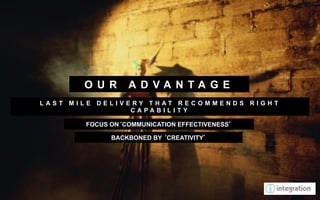 O U R     A D VA N TA G E
LAST MILE DELIVERY THAT RECOMMENDS RIGHT
                CAPABILITY

       FOCUS ON COMMUNICATION EFFECTIVENESS

             BACKBONED BY CREATIVITY
 