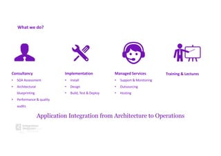 What we do?
Consultancy
• SOA Assessment
• Architectural
blueprinting
• Performance & quality
audits
Implementation
• Install
• Design
• Build, Test & Deploy
Managed Services
• Support & Monitoring
• Outsourcing
• Hosting
Training & Lectures
Application Integration from Architecture to Operations
 