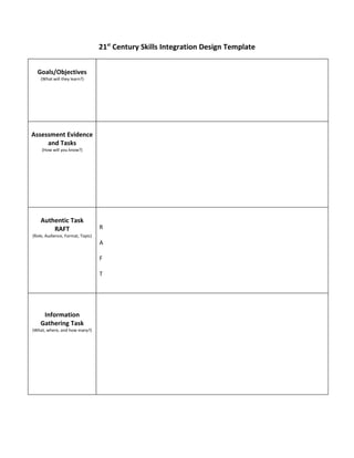 21st Century Skills Integration Design Template


  Goals/Objectives
    (What will they learn?)




Assessment Evidence
     and Tasks
    (How will you know?)




    Authentic Task
        RAFT                      R
(Role, Audience, Format, Topic)
                                  A

                                  F

                                  T




     Information
    Gathering Task
(What, where, and how many?)
 