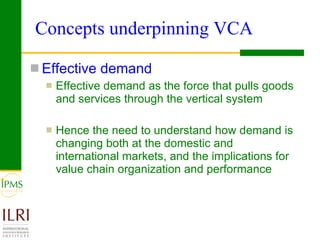 Integrating innovation systems perspective and value chain analysis into agricultural R4D: issues and challenges