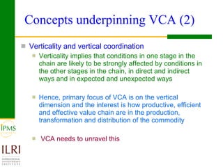 Integrating innovation systems perspective and value chain analysis into agricultural R4D: issues and challenges