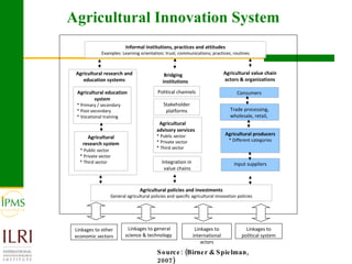 Integrating innovation systems perspective and value chain analysis into agricultural R4D: issues and challenges