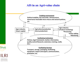 Integrating innovation systems perspective and value chain analysis into agricultural R4D: issues and challenges