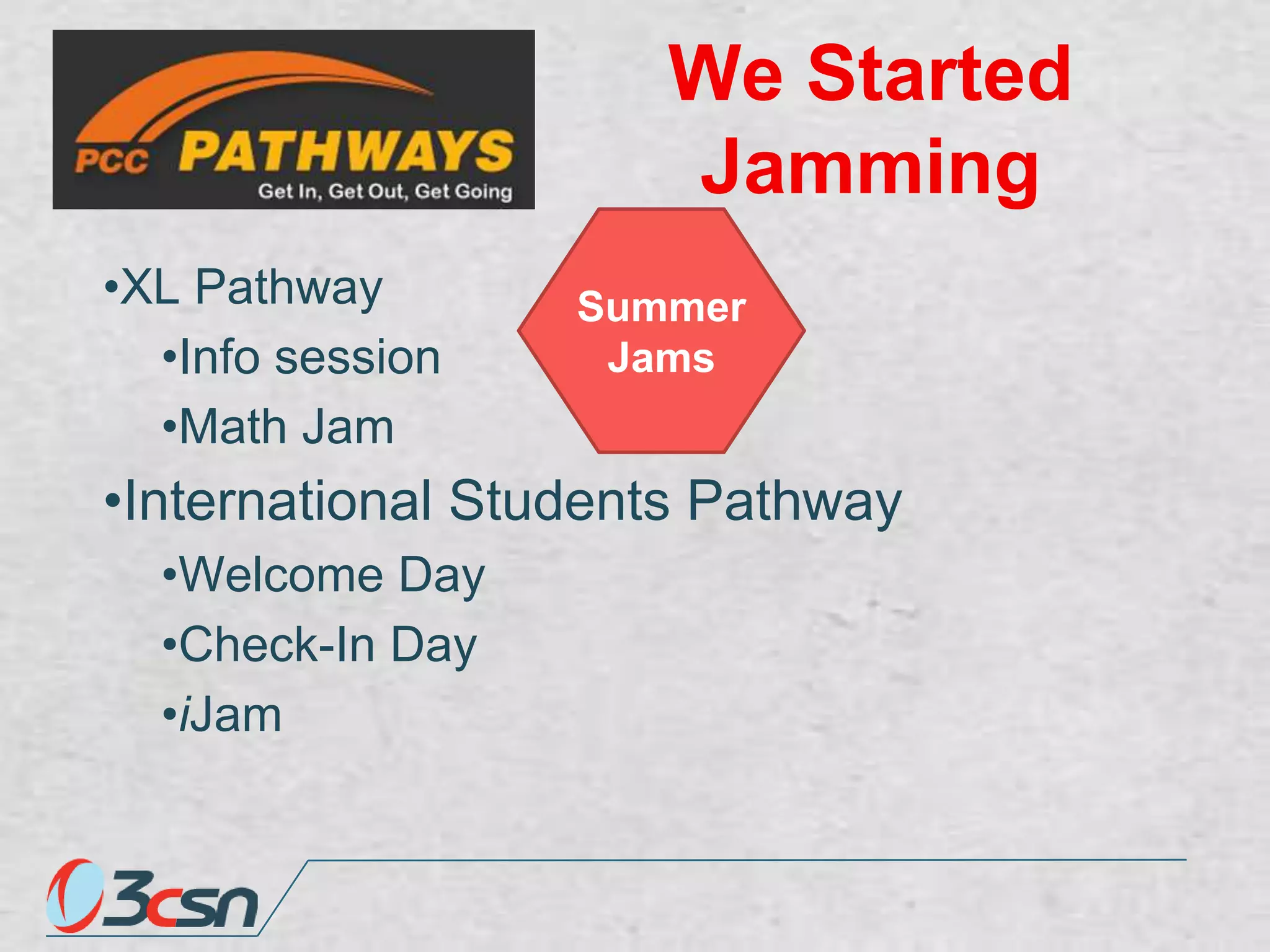 We Started
Jamming
•XL Pathway
•Info session
•Math Jam

Summer
Jams

•International Students Pathway
•Welcome Day
•Check-In Day
•iJam

 