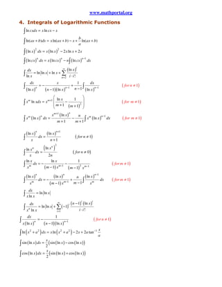 www.mathportal.org

4. Integrals of Logarithmic Functions
   ∫ ln cxdx = x ln cx − x
                                                                 b
   ∫ ln(ax + b)dx = x ln(ax + b) − x + a ln(ax + b)
                2                          2
   ∫ ( ln x ) dx = x ( ln x ) − 2 x ln x + 2 x
              n                n              n −1
   ∫ ( ln cx ) dx = x ( ln cx ) − n∫ ( ln cx ) dx
                                                             i
      dx                         ( )
                              ∞ ln x

   ∫ ln x = ln ln x + ln x + ∑
                             n =2 i ⋅ i !

           dx                              x                  1         dx
   ∫ ( ln x )n      =−
                             ( n − 1)( ln x )   n −1
                                                       +
                                                            n − 1 ∫ ( ln x )n −1
                                                                                                  ( for n ≠ 1)

                          ln x      1                               
   ∫ x m ln xdx = x m +1       −                                                                ( for m ≠ 1)
                          m + 1 ( m + 1) 2                          
                                                                    
                                                   n
                     n            x m+1 ( ln x )             n               n −1
   ∫ x ( ln x )                                                  ∫ x ( ln x ) dx
        m                                                           m
                         dx =                           −                                         ( for m ≠ 1)
                                           m +1             m +1


       ( ln x )n              ( ln x )n+1
   ∫        x
                    dx =
                                 n +1
                                                            ( for n ≠ 1)
                                       2
     ln x n     ln x n   (         )
   ∫ x dx = 2n                    ( for n ≠ 0 )
     ln x           ln x              1
   ∫ xm dx = − ( m − 1) xm−1 − ( m − 1)2 xm−1                                               ( for m ≠ 1)

       ( ln x )n              ( ln x )n    n     ( ln x )n−1
   ∫       xm
                    dx = −
                           ( m − 1) x m−1 m − 1 ∫ x m
                                         +                   dx                             ( for m ≠ 1)
         dx
   ∫ x ln x = ln ln x
           dx                              ∞
                                                       ( n − 1)i ( ln x )i
   ∫ xn ln x = ln ln x + ∑ ( −1)
                                                  i

                         i =1                                    i ⋅ i!
       dx                              1
∫ x ( ln x )n       =−
                         ( n − 1)( ln x )n−1
                                                                             ( for n ≠ 1)
                                                                                x
∫ ln ( x             )                 (               )
               + a 2 dx = x ln x 2 + a 2 − 2 x + 2a tan −1
           2
                                                                                a
                             x
∫ sin ( ln x ) dx = 2 ( sin ( ln x ) − cos ( ln x ) )
                             x
∫ cos ( ln x ) dx = 2 ( sin ( ln x ) + cos ( ln x ) )
 