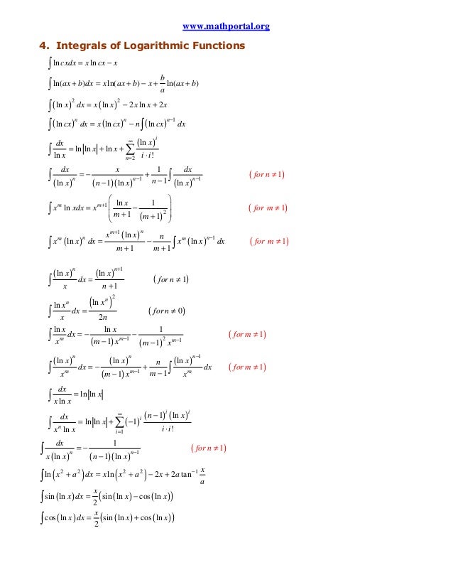 Integration formulas