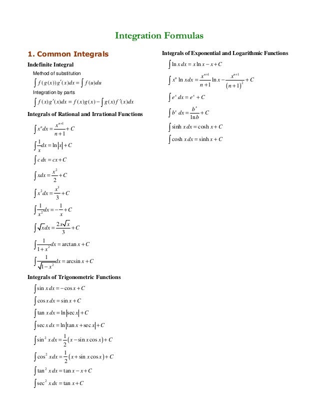 formulas 1
