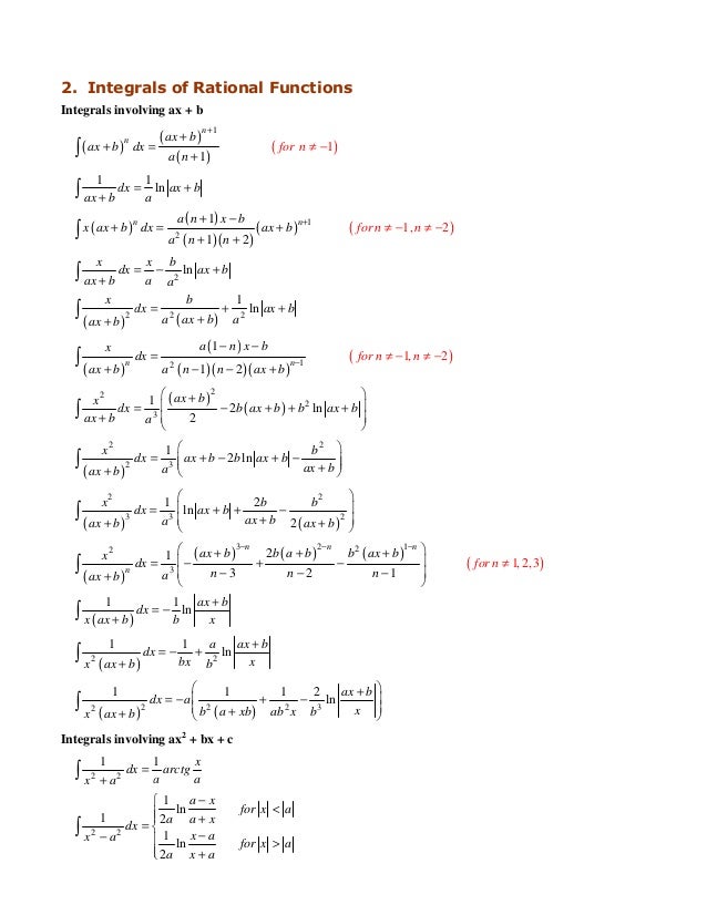 integration of irrational functions pdf