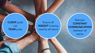 CLIENT pods
not
TEAM pods
Ensure all
INSIGHT is being
used by all teams
Maintain
CONSTANT
COMMUNICATION
between all
teams
 