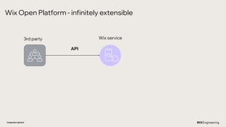 Integration Ignited Redefining Event-Driven Architecture at Wix ...