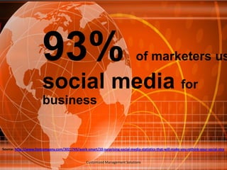 93%

of marketers us

social media for
business

Source: http://www.fastcompany.com/3021749/work-smart/10-surprising-social-media-statistics-that-will-make-you-rethink-your-social-stra
Customized Management Solutions

 