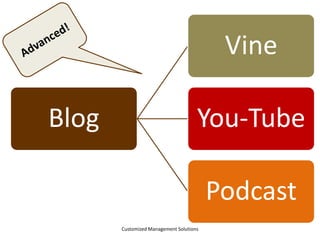 Blog to Facebook

Customized Management Solutions

 