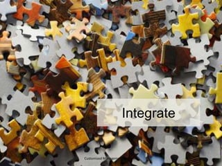 Pinterest to Facebook

Customized Management Solutions

 