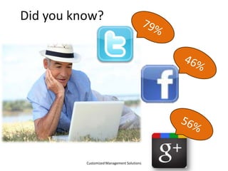 Did you know?

Customized Management Solutions

 