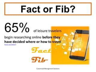 Paid Search

Organic
Search

Customized Management Solutions

 