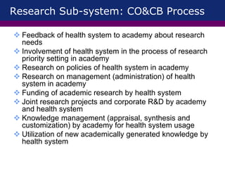 Research Sub-system: CO&CB Process
 Feedback of health system to academy about research
needs
 Involvement of health system in the process of research
priority setting in academy
 Research on policies of health system in academy
 Research on management (administration) of health
system in academy
 Funding of academic research by health system
 Joint research projects and corporate R&D by academy
and health system
 Knowledge management (appraisal, synthesis and
customization) by academy for health system usage
 Utilization of new academically generated knowledge by
health system
 