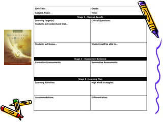 Unit Title:                                      Grade:
Subject, Topic:                                  Time:
                                   Stage 1 – Desired Results
Learning Target(s):                              Critical Questions:
Students will understand that…




Students will know…                              Students will be able to…




                                 Stage 2 – Assessment Evidence
Formative Assesssments:                          Summative Assessments:




                                    Stage 3 – Learning Plan
Learning Activities:                             High Yield Strategies:




Accommodations:                                  Differentiation:
 