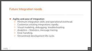 Future Integration needs
11
● Agility and ease of Integration
○ Minimum integration skills and operational overhead.
○ Customize existing integrations rapidly.
○ Visual modeling, debugging, troubleshooting
○ Analytics – Statistics, message tracing
○ Error handling.
○ Streamlined development life cycle.
 